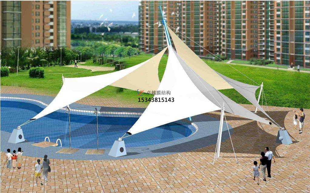 膜結構設計包括幾個流程？